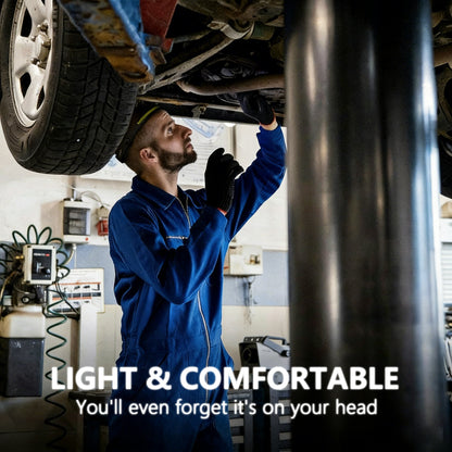 ODALIT® 230° Headlamp